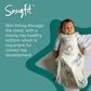 Swaddlebag 2.5 Tog 3-6m Grofriends